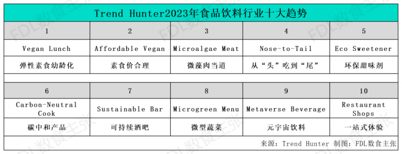 微信图片_20221219100520