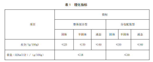 微信图片_20230103100252