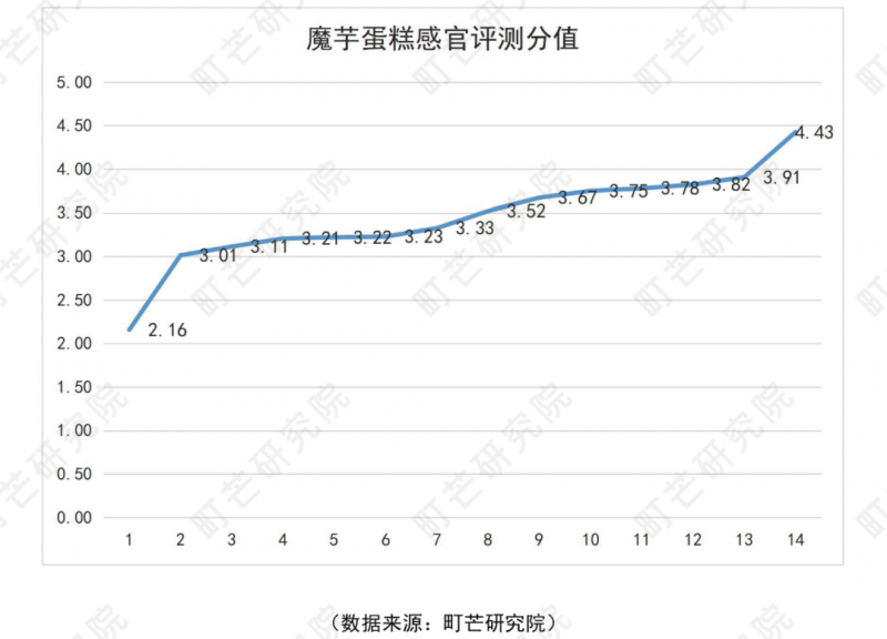 微信图片_20230105091033