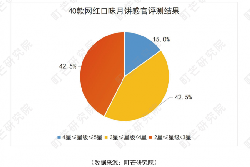 微信图片_20230105091052