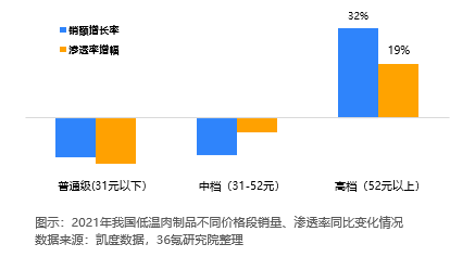 微信图片_20230110092936