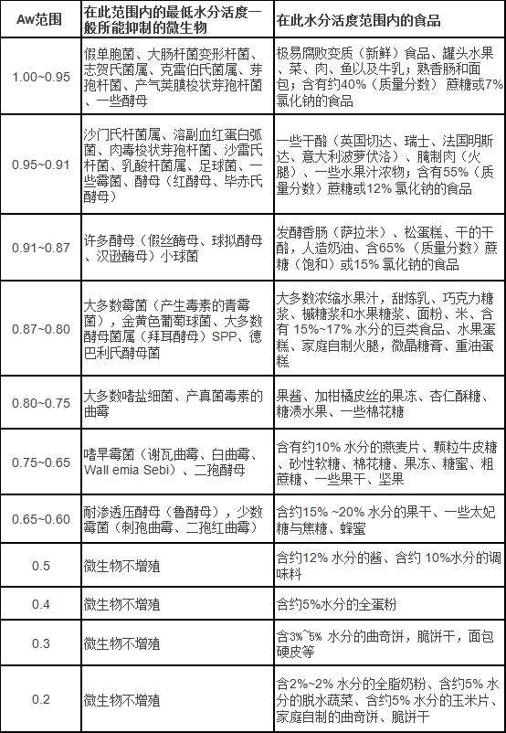 640 (39)