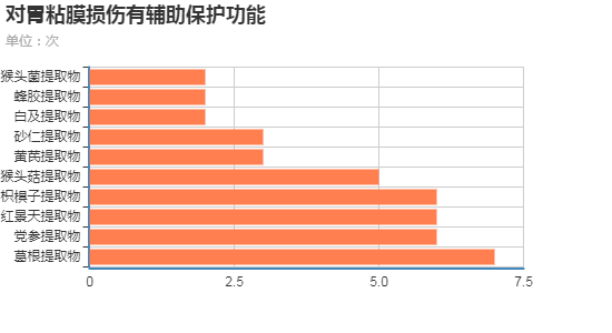 微信图片_20230605110722