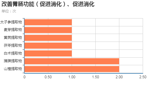 微信图片_20230605110736