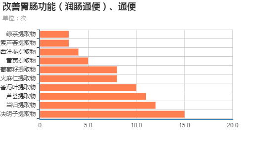 微信图片_20230605110740