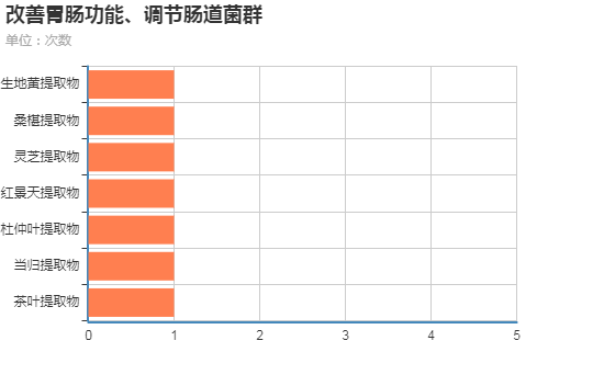 微信图片_20230605110742