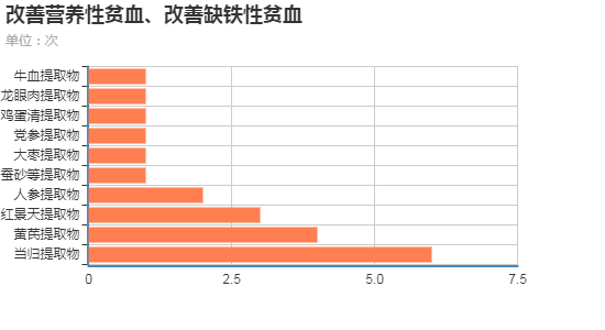 微信图片_20230605110745