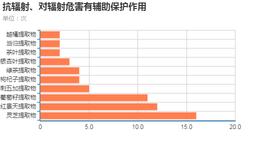 微信图片_20230605110752