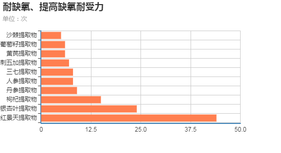 微信图片_20230605110808