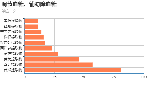 微信图片_20230605110814