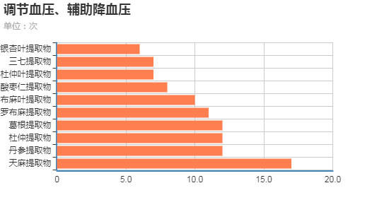 微信图片_20230605110816