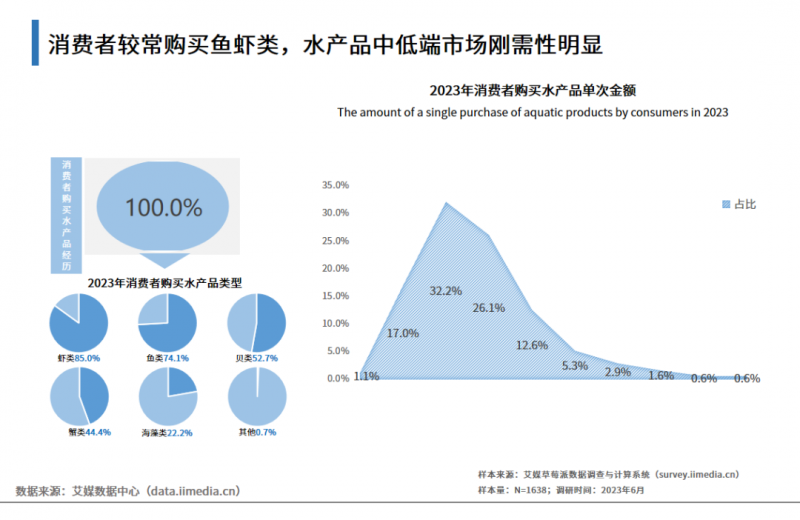 微信图片_20230620090928