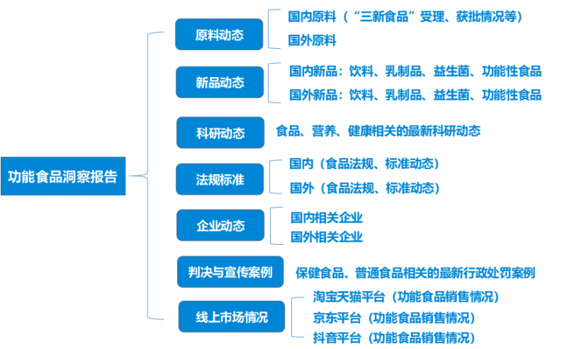 微信图片_20230721085702