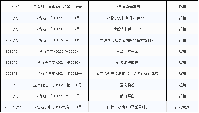 微信截图_20230721090058