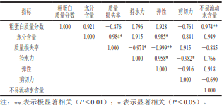 微信图片_20231127090444