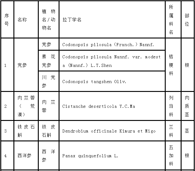 微信截图_20231129093440