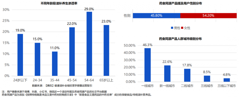 微信图片_20231129093755