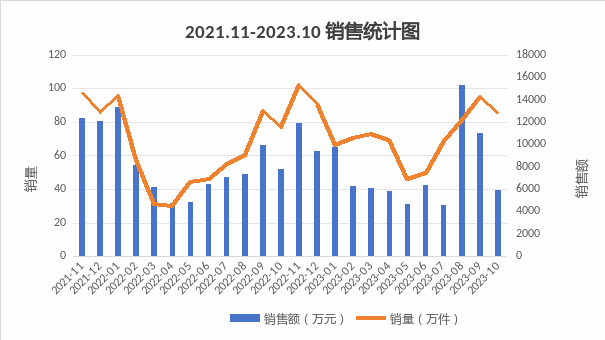 微信图片_20231129093808