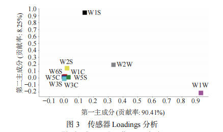 微信图片_20231129094249