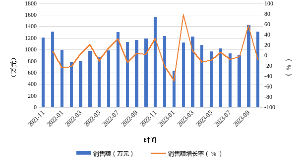 微信图片_20231201103844