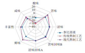 微信图片_20231207091419