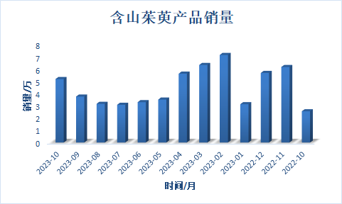 微信图片_20231208091639