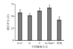 微信图片_20231212085255