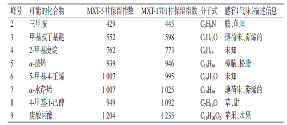 微信图片_20231219094155