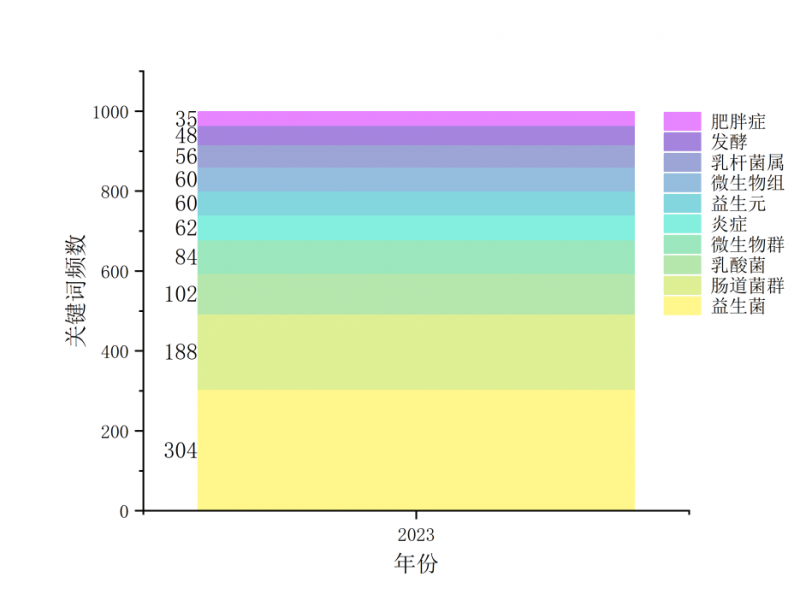 微信图片_20240104110236