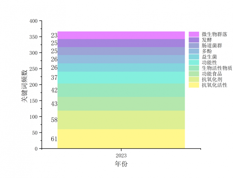 微信图片_20240109092809