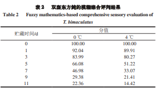 微信图片_20240115161745