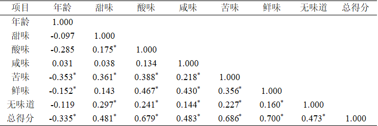 微信图片_20240130100910