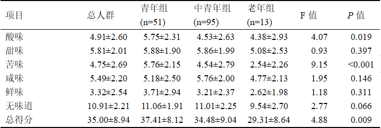 微信图片_20240130100922