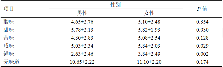 微信图片_20240130100934