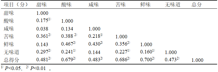 微信图片_20240130101011