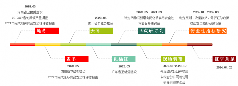 微信图片_20240606093326