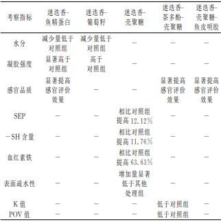 微信图片_20240617094645