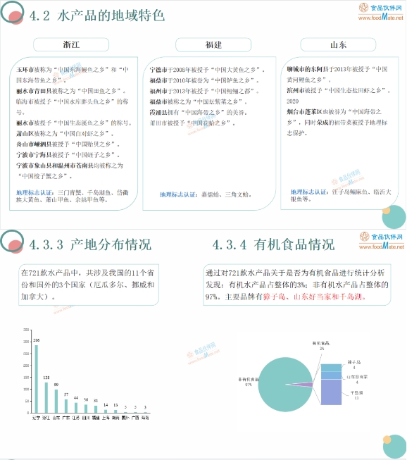 微信截图_20240619094248