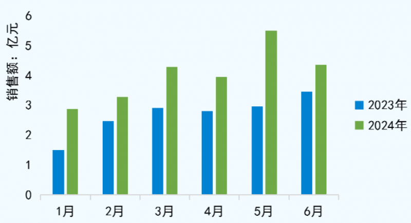 微信图片_20240716111932