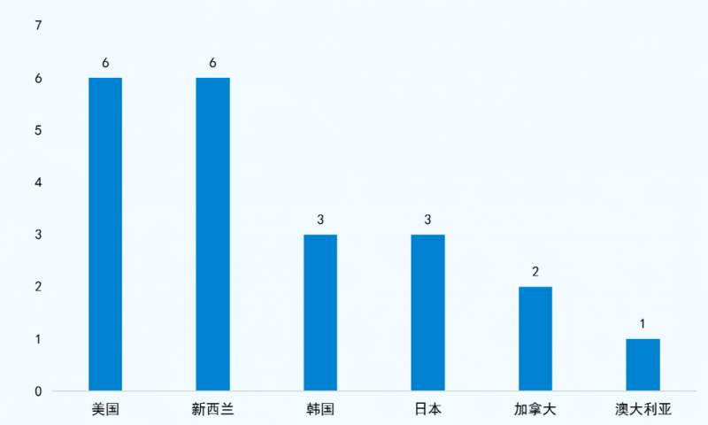 微信图片_20240716112201