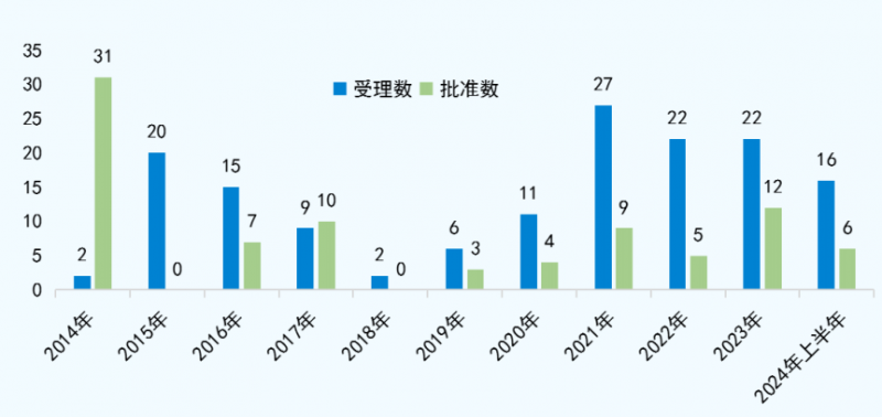 微信图片_20240716112349