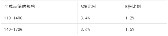 微信截图_20240718094810