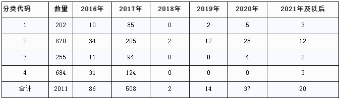 微信截图_20240918091507