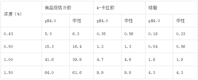 微信截图_20241205132721