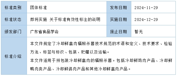 微信截图_20241216094208