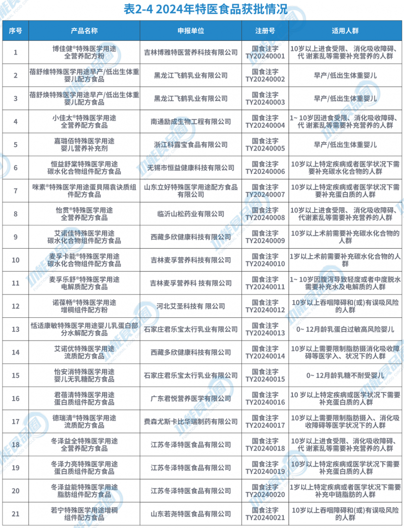 微信图片_20250213093942