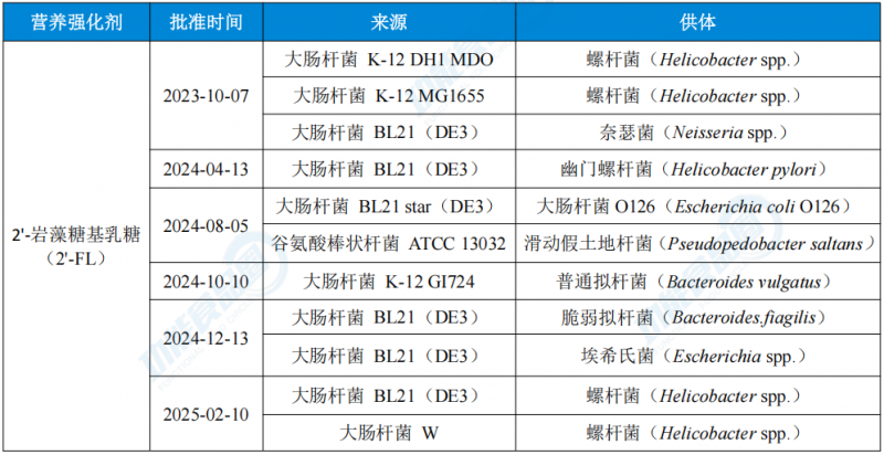 微信图片_20250221095609
