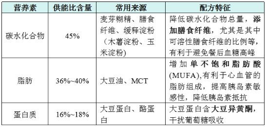 微信截图_20250227094149