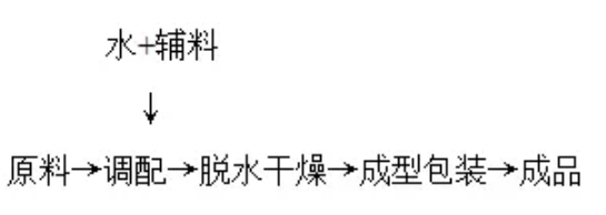 微信截图_20250305100447