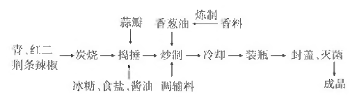 微信图片_20250507091847